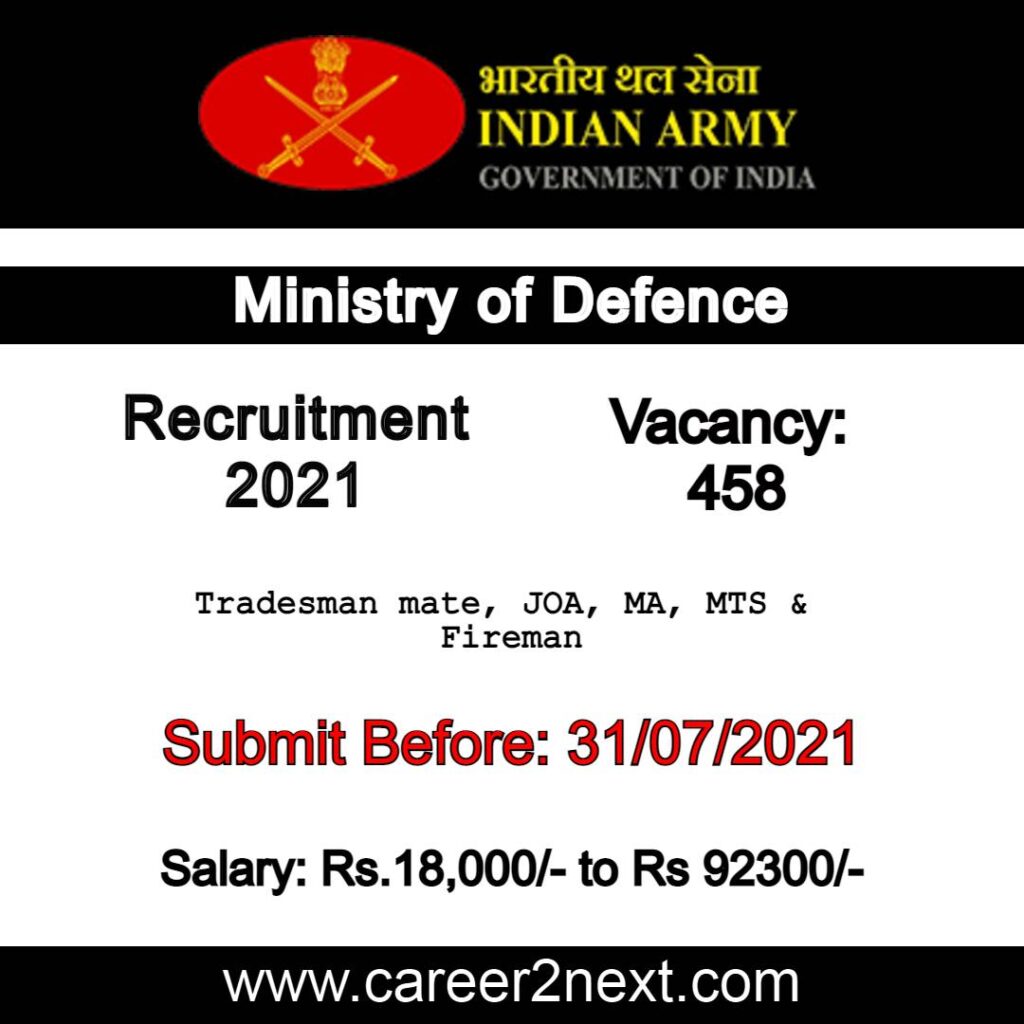 Indian Army 2021