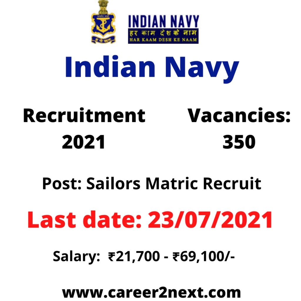Indian Navy Recruitment 2021 