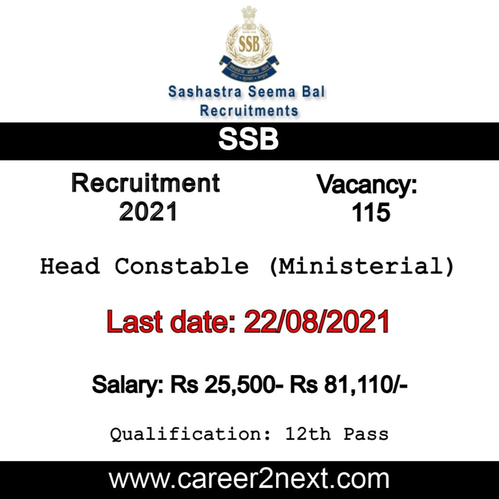 SSB Head Constable Recruitment 2021 Image