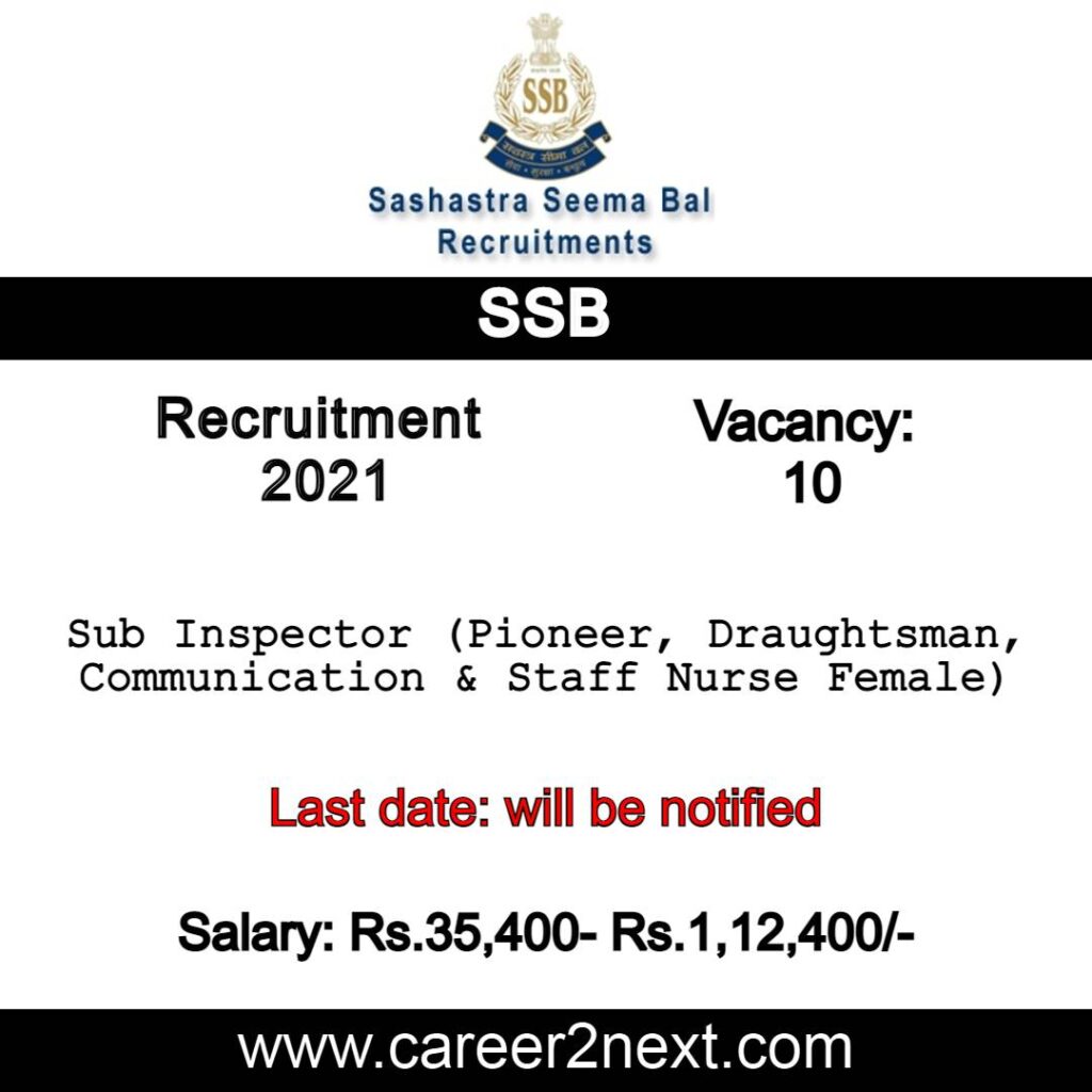 SSB Recruitment 2021 Image