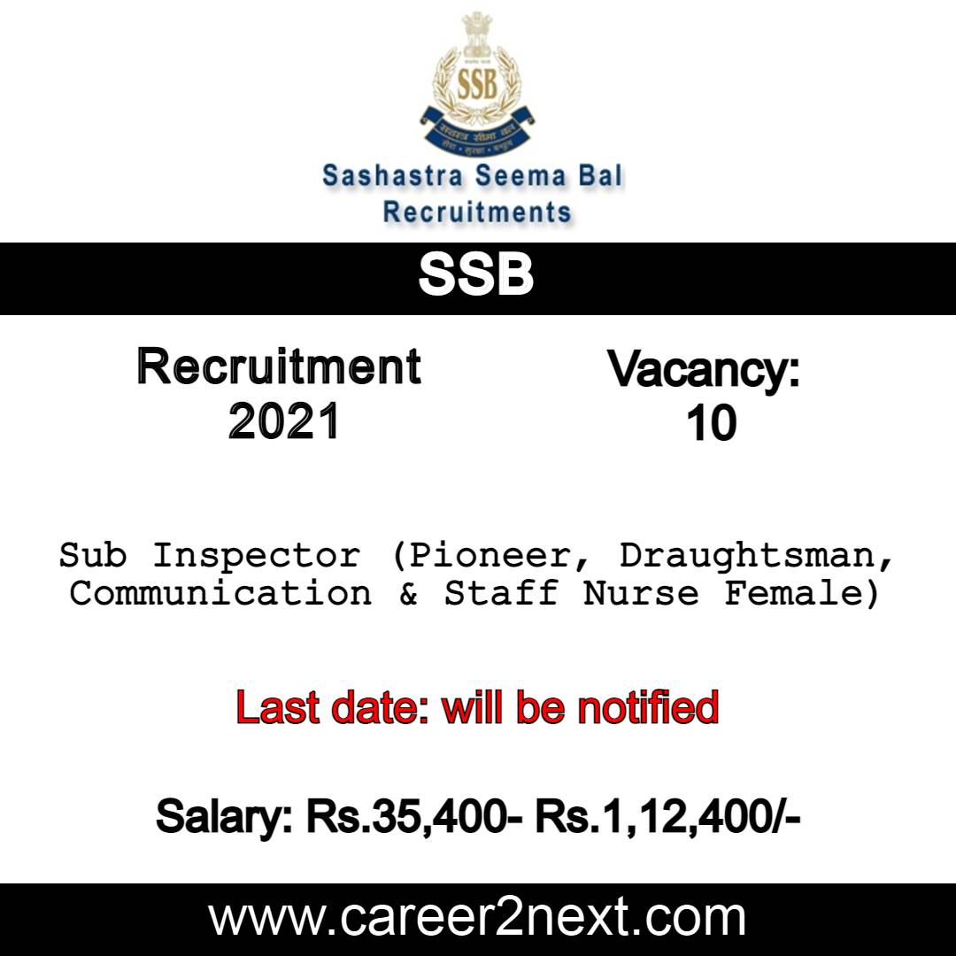 SSB Recruitment 2021 Image