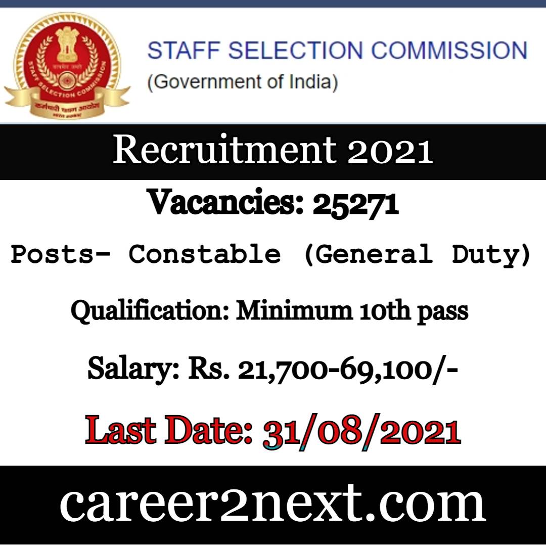 SSC Constable GD Recruitment 2021