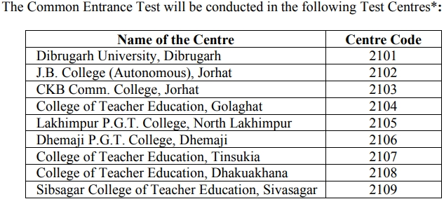 Dibrugarh University B.Ed Entrance Test 2021