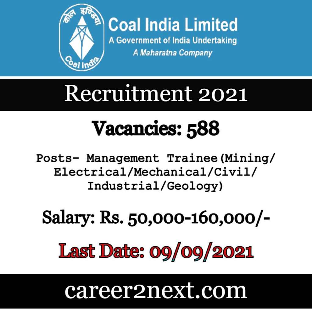 Coal India Limited Recruitment