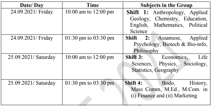Dibrugarh University PG Entrance Test 2021