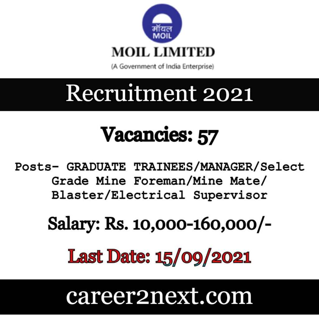 MOIL Limited Recruitment 2021