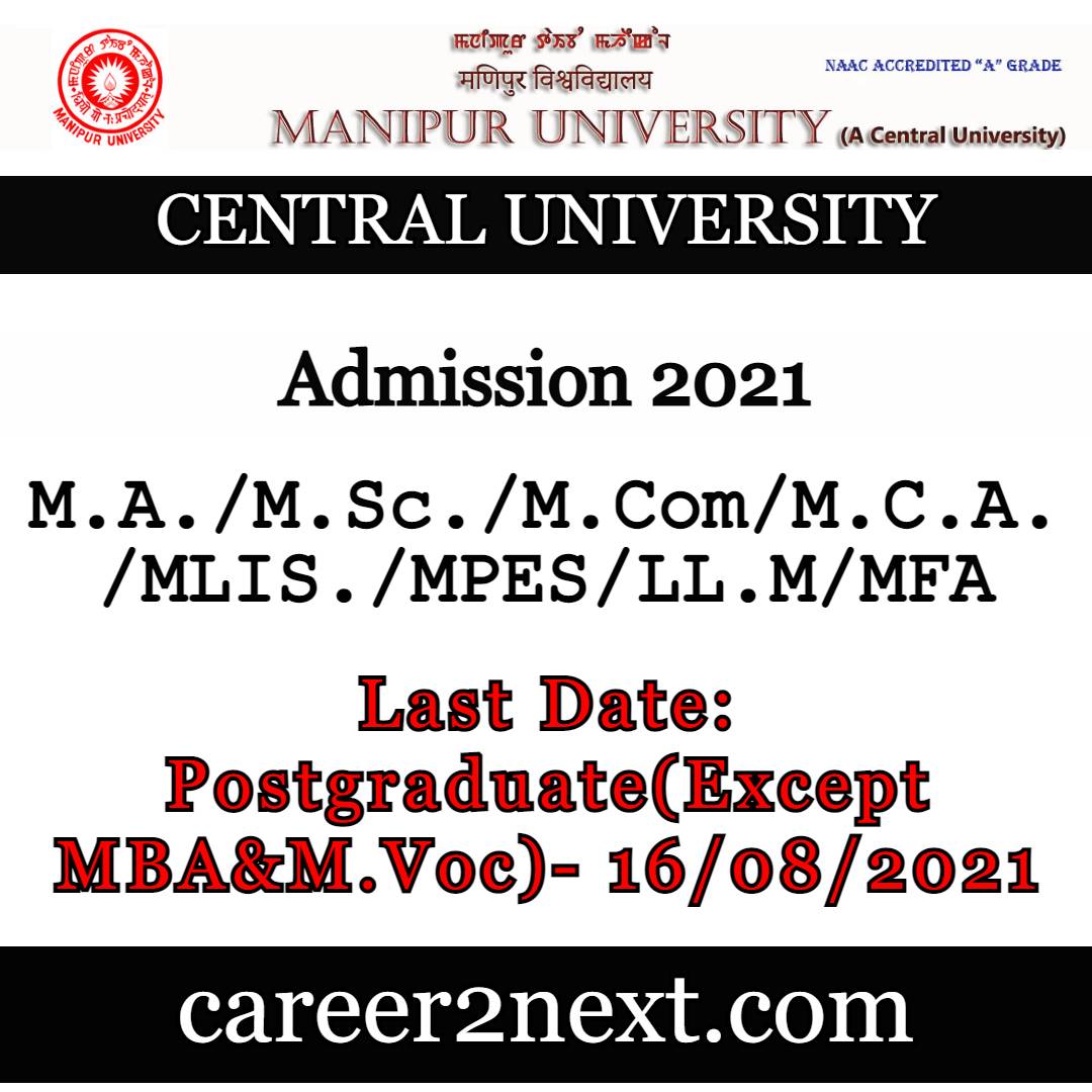 Manipur University Admission 2021