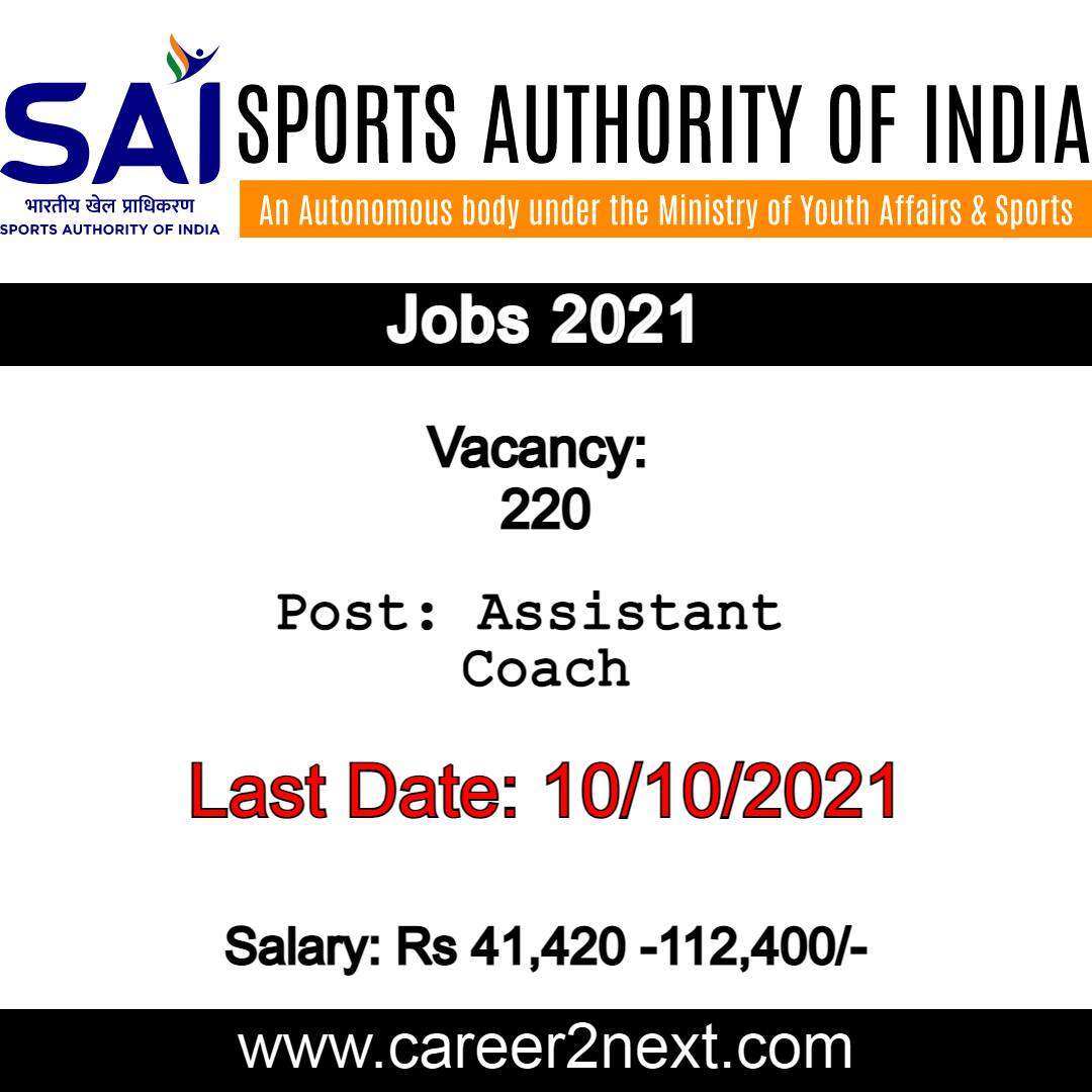 Sports Authority Of India Recruitment 2021 Image