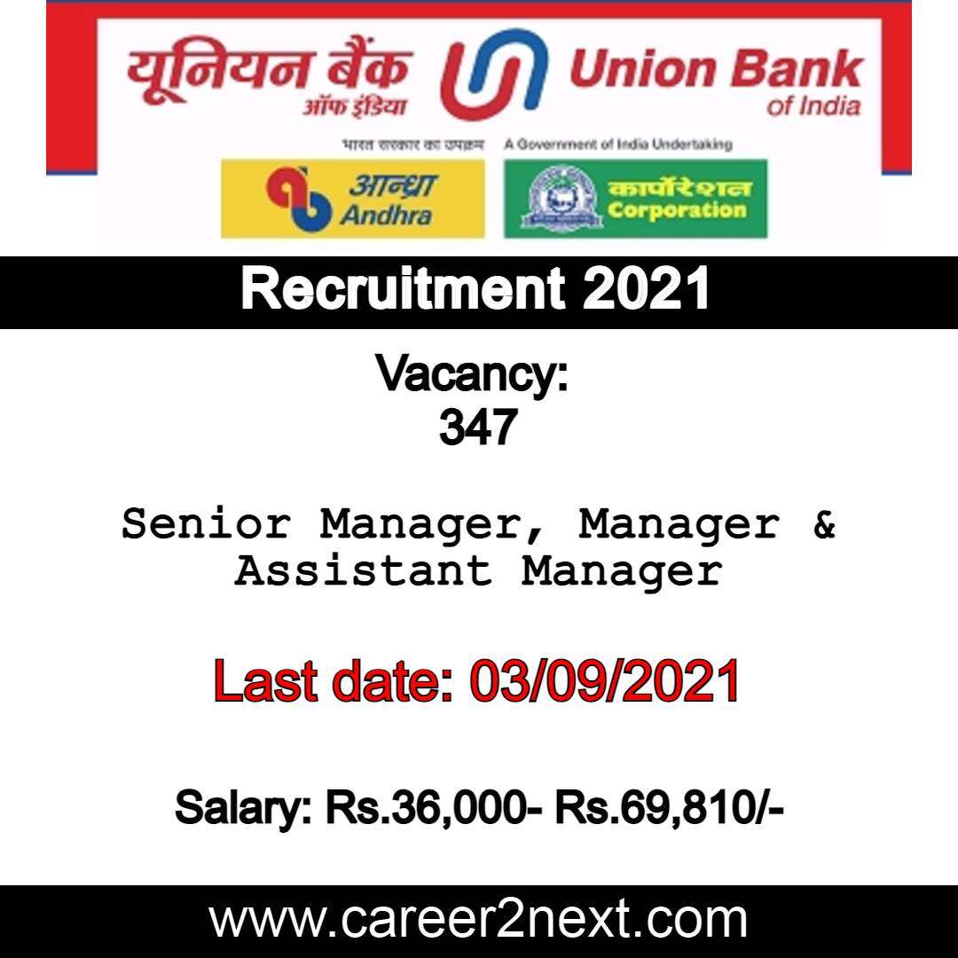 Union Bank Recruitment 2021 Image
