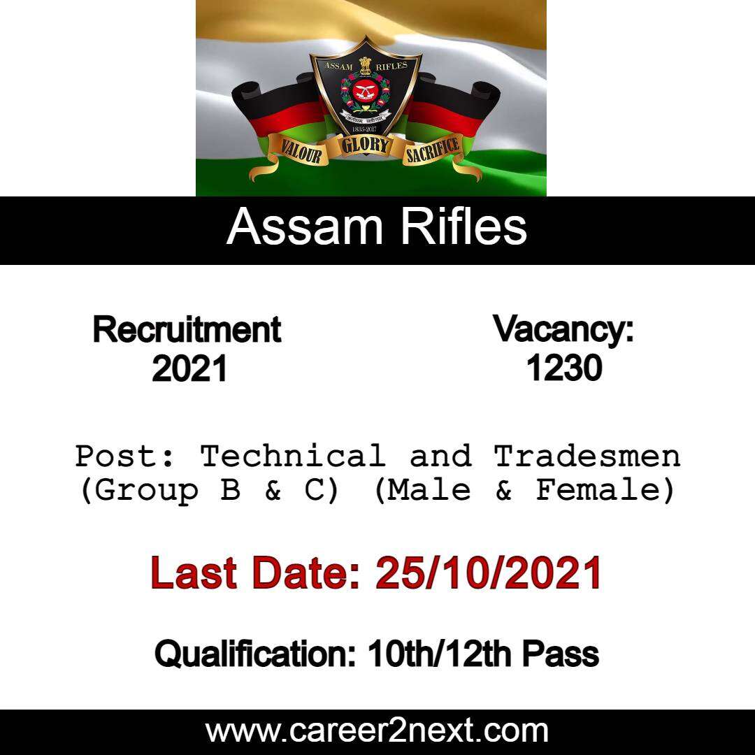 Assam Rifles Recruitment Rally 2021