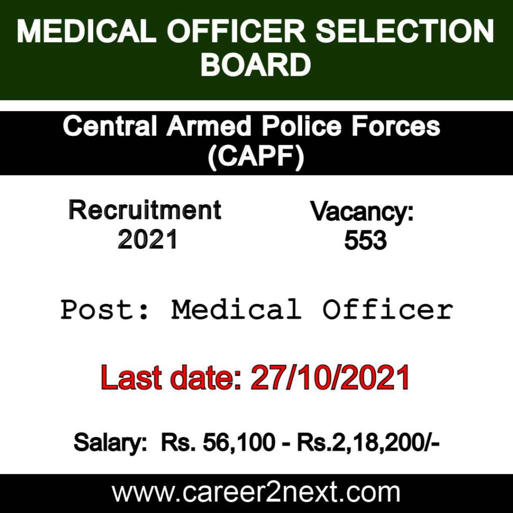 CAPF Recruitment 2021