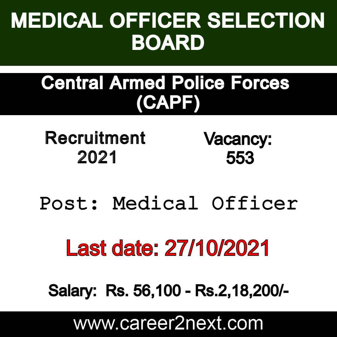 CAPF Recruitment 2021