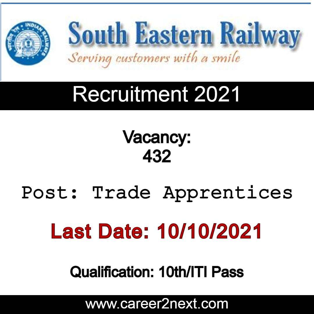 South East Railway Recruitment 2021