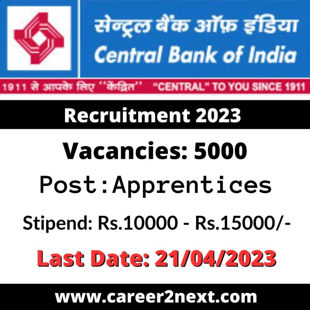 Central Bank Of India Recruitment 2023