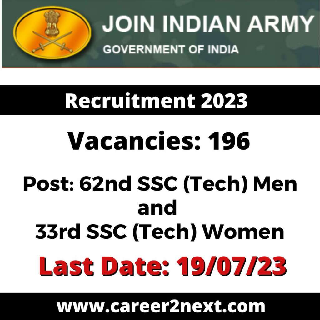 Indian Army SSC Recruitment 2023