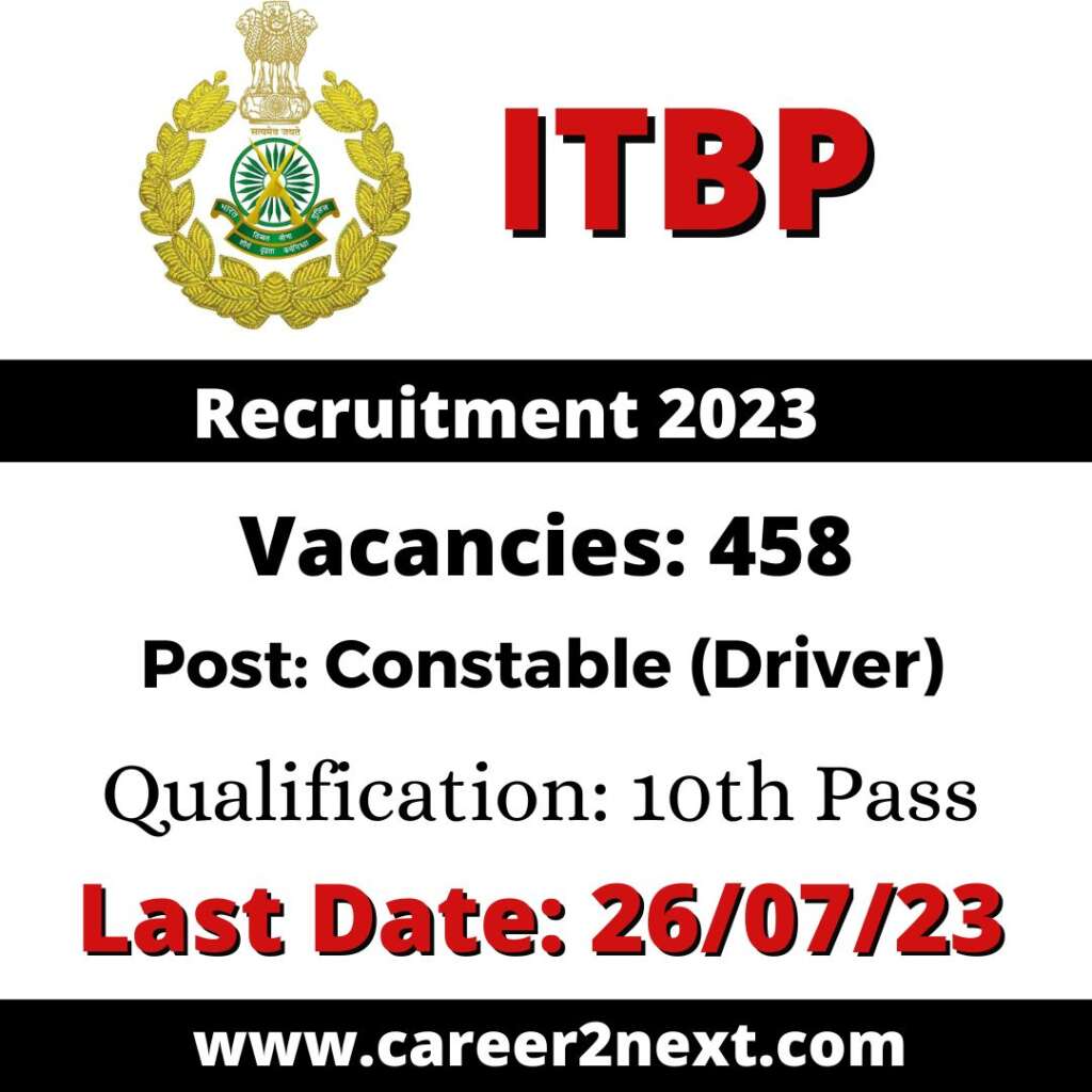 ITBP Constable Recruitment 2023