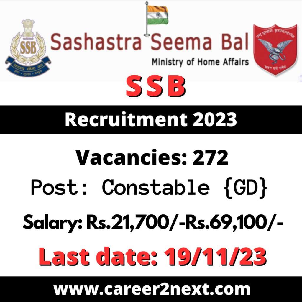 SSB Sports Quota Recruitment 2023