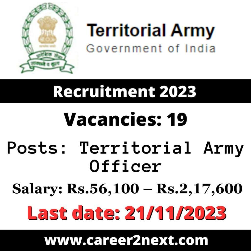 Territorial Army Recruitment 2023