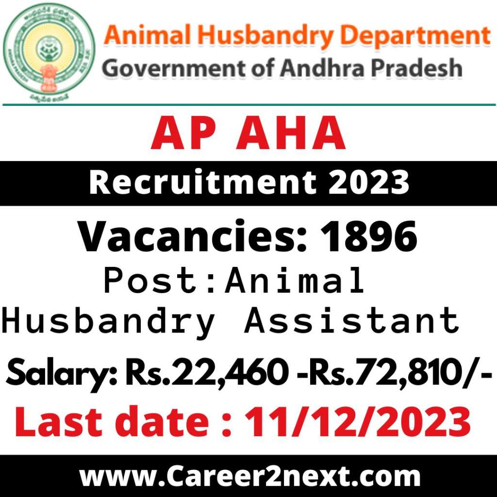 AP AHA Recruitment 2023