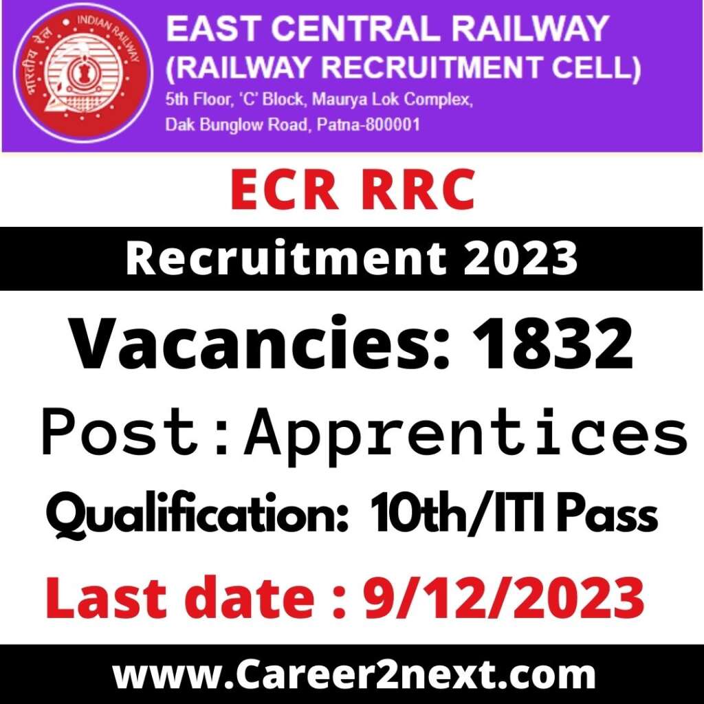 East Central Railway Recruitment 2023 