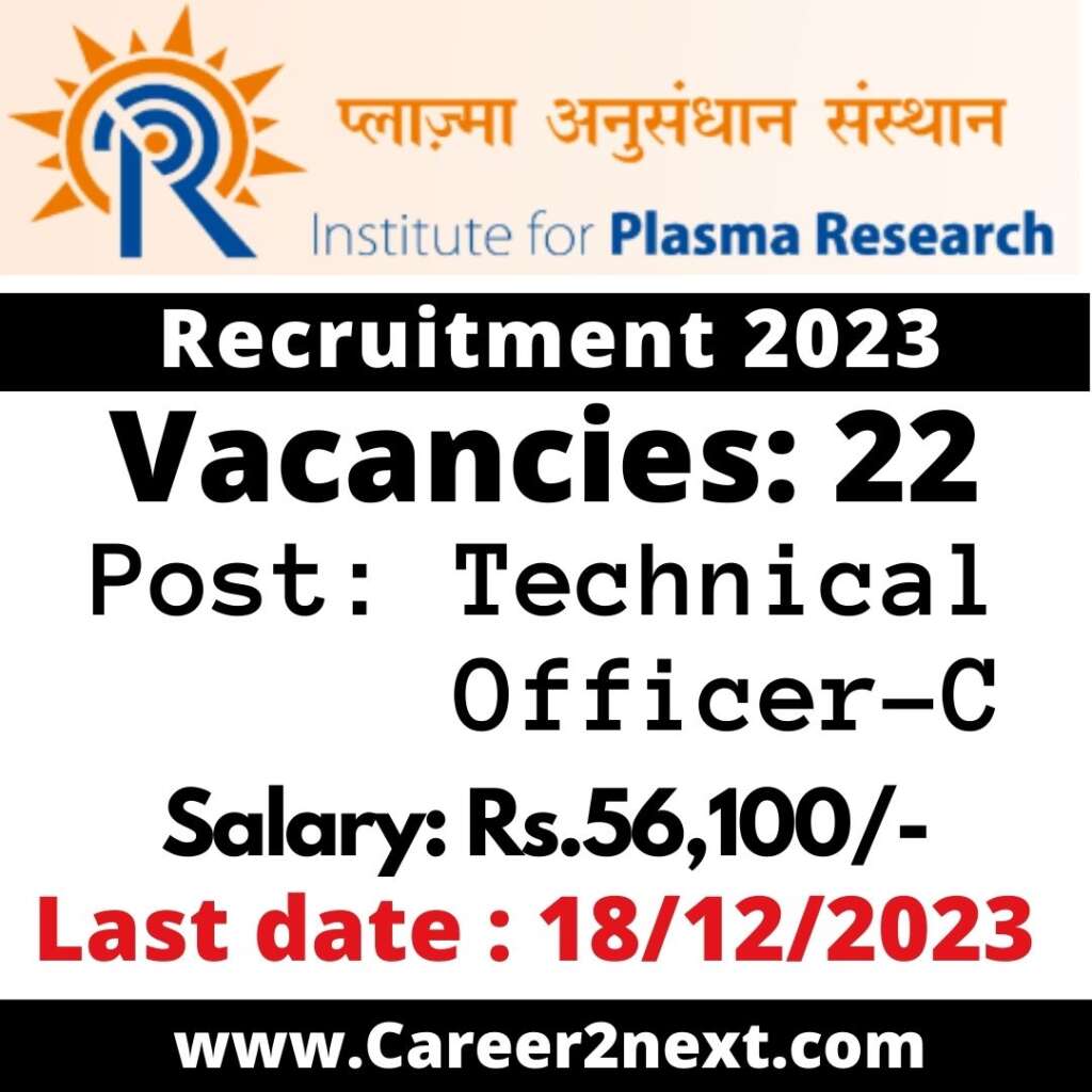 IPR Recruitment 2023