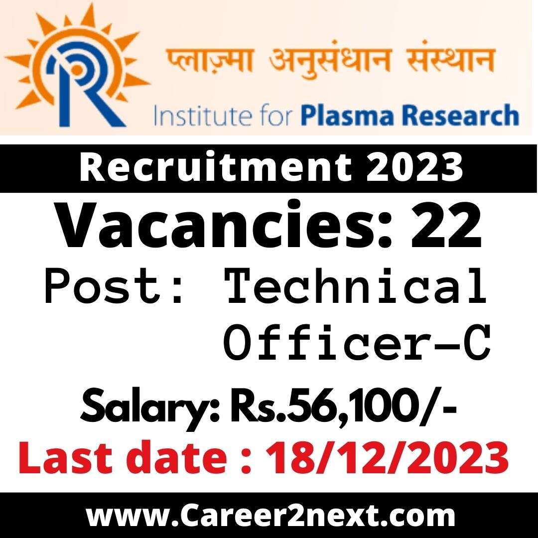 IPR Recruitment 2023
